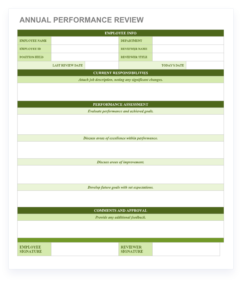 Free Staff Performance Review Template