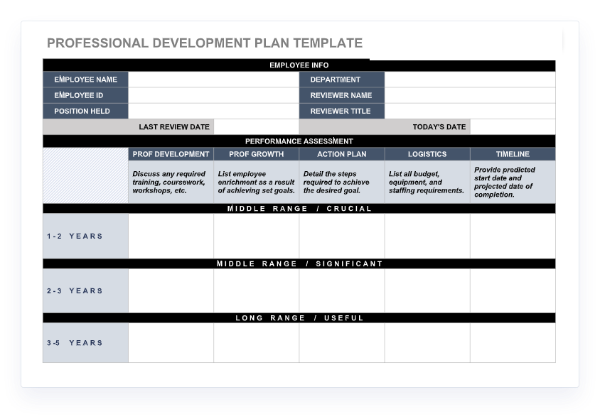 70 Free Employee Performance Review Templates Word Pdf Excel Uptick