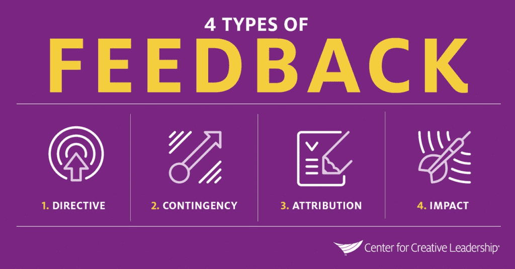 4-Types-of-Feedback-Infographic.jpg