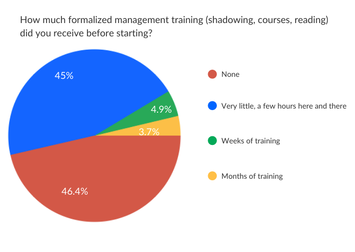 Graph 4.png